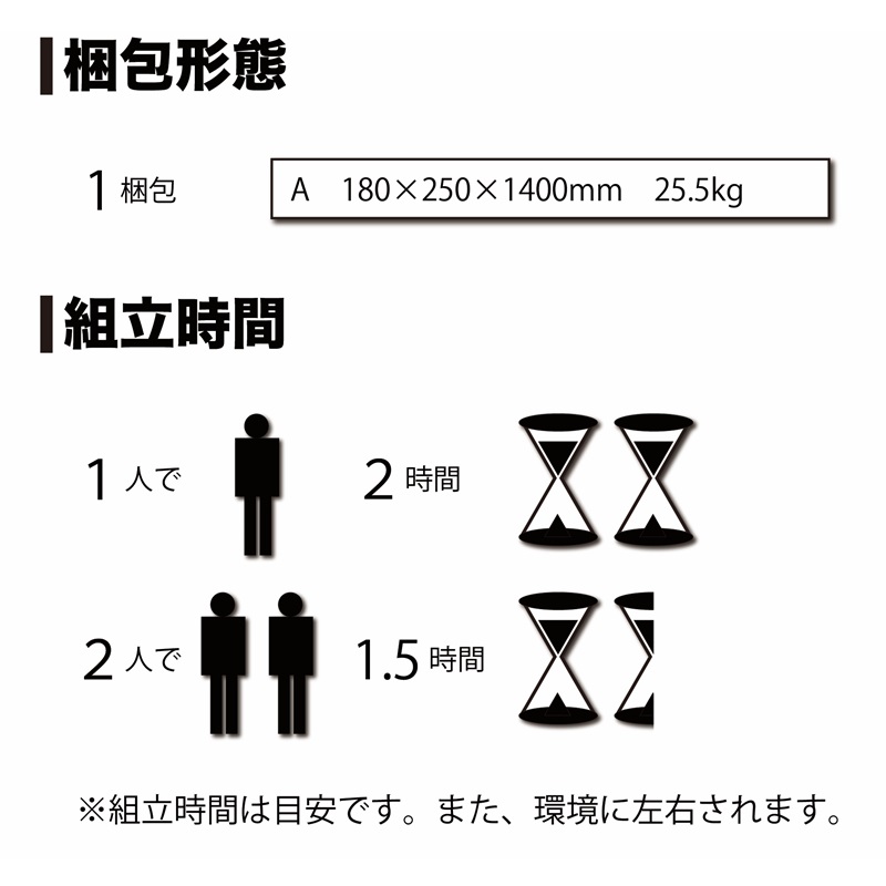 軽トラック幌セット