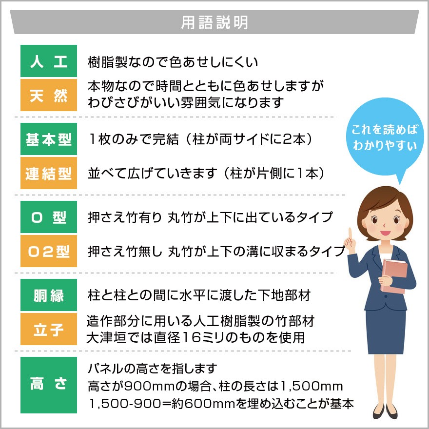 人工竹垣組立セット 大津垣O型 本体すす竹 ヤクスギ丸柱 H900mm 両面 