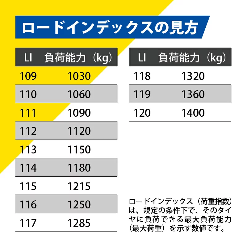 235/55R18 104V XL ミシュラン クロスクライメート 2 オールシーズン