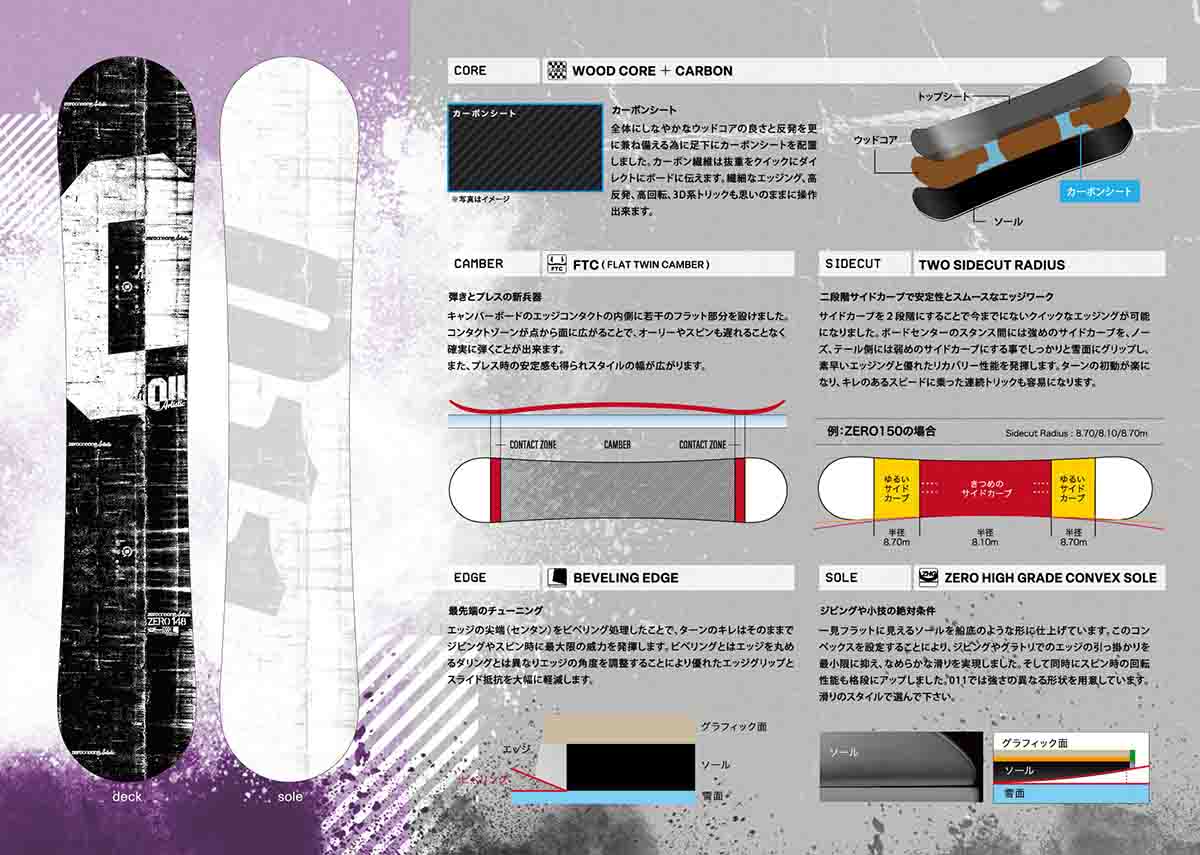 011 ARTISTIC 25-26 ゼロワンワン スノーボード ゼロ Artistic