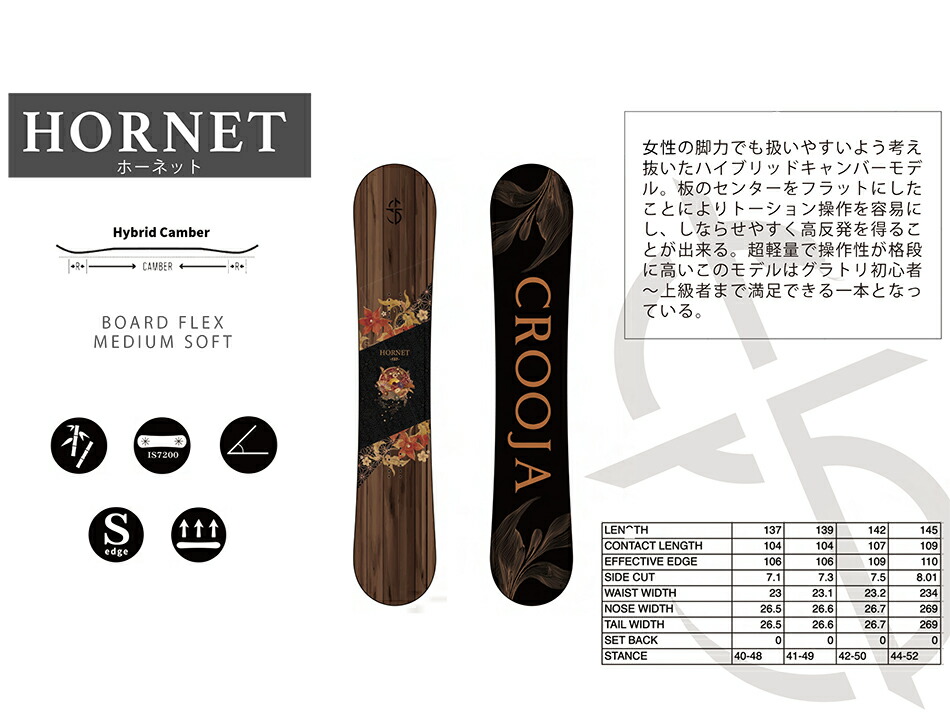 CROOJA 25-26 クロージャー スノーボード ホーネット HONET 特典