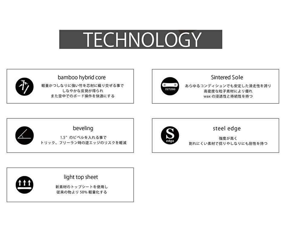 WORM スノーボード CROOJA クロージャ スノーボード 板 ユニセックス グラトリ WORM