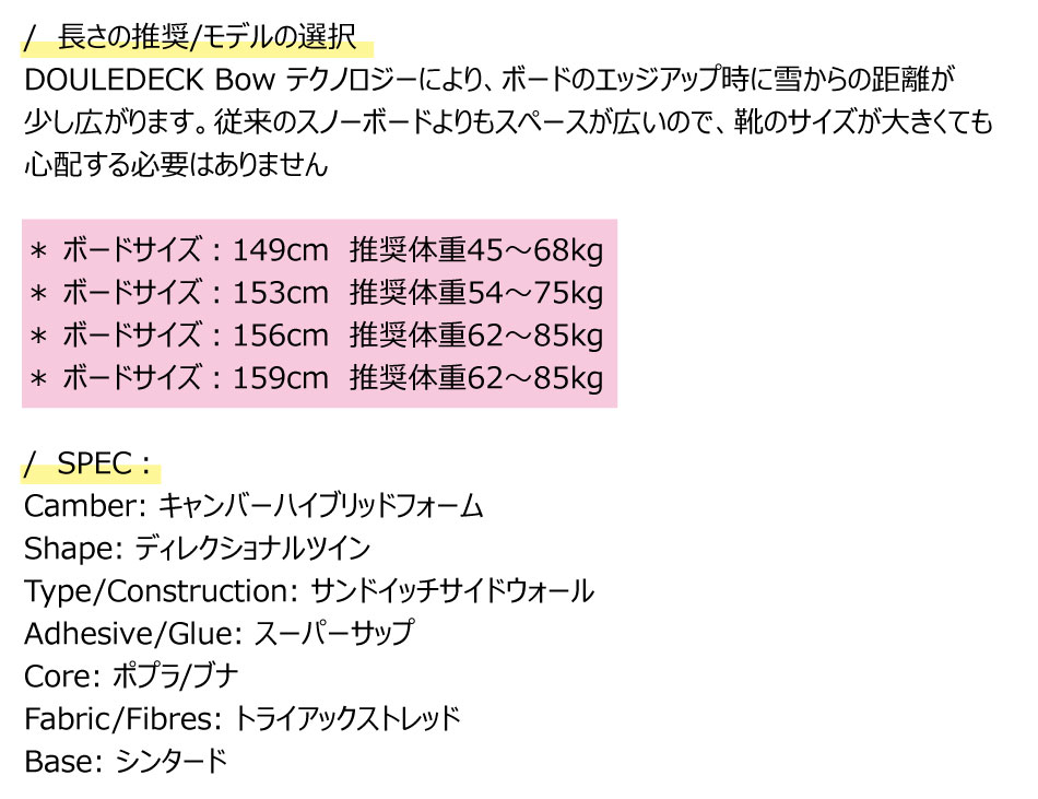 CAMBER ダブルデッキ スノーボード ベーシック 24-25 DOUBLE