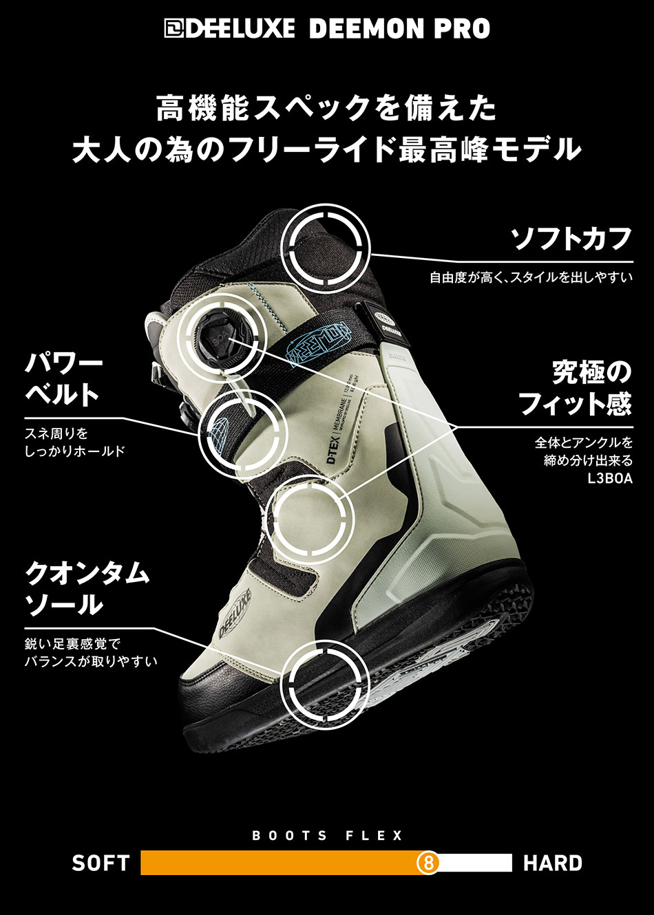 DEELUXE（ディーラックス） 25-26 ボードブーツ S4 デーモン プロ