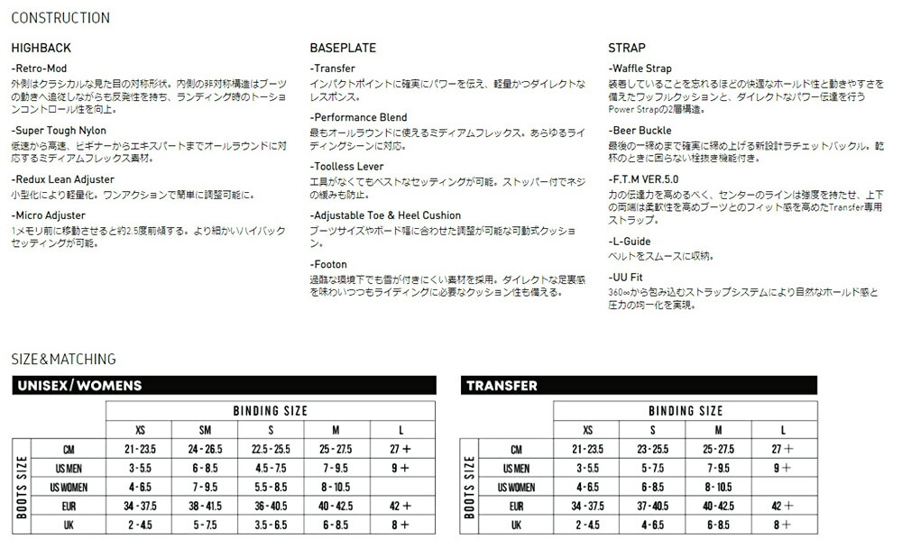 コメント欄参照 22-23 FLUX XF 戸塚優斗モデル M 使用日数１日 | tspea.org