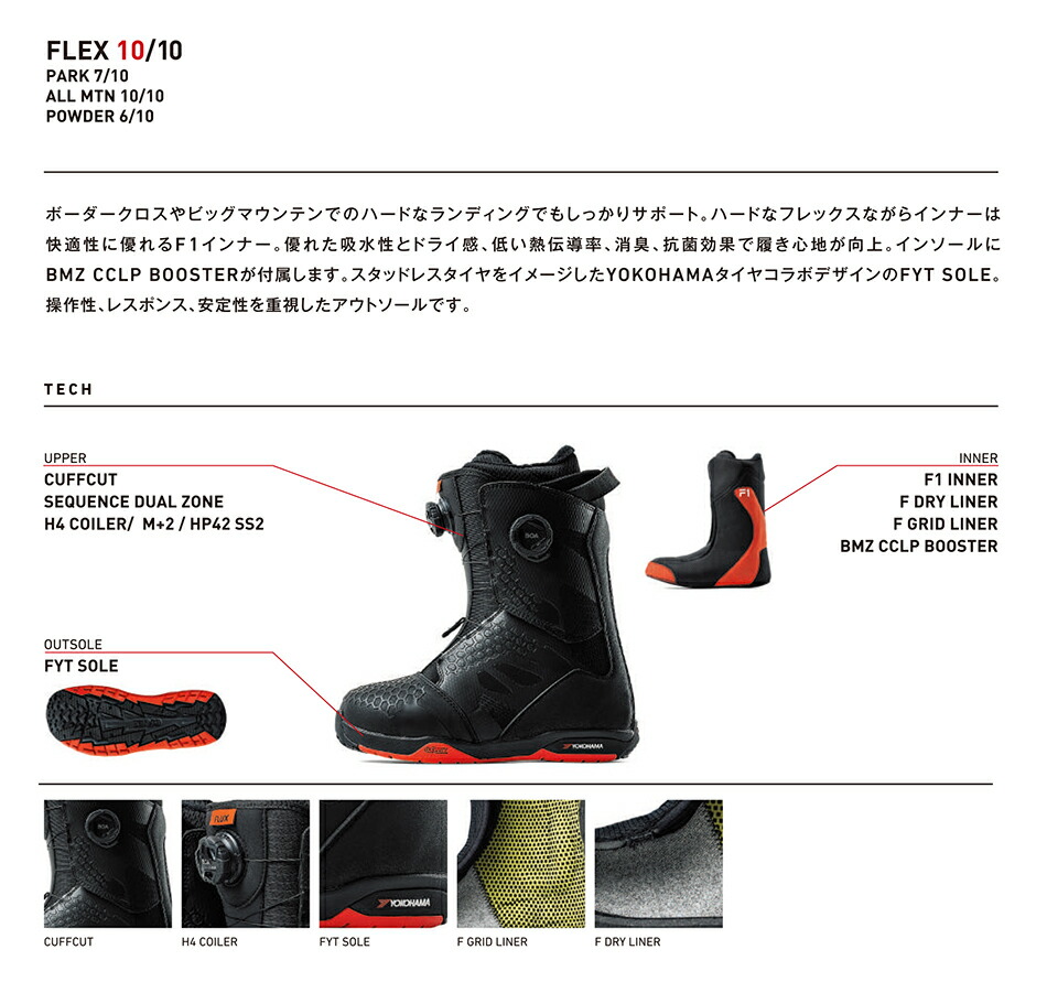 XX（REXXAM） 予約商品 26-27 フラックス ボードブーツ オーエムボア