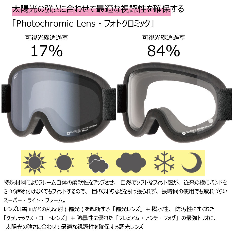 一部入荷 23 REVOLT リボルト Super Light Frame MatBlackWood RL101 Clear/ClearPHO クリアレンズ  調光 平面レンズ スノボ ゴーグル :revolt-superlightflame-d:EXTREME sendai - 通販 -  Yahoo!ショッピング