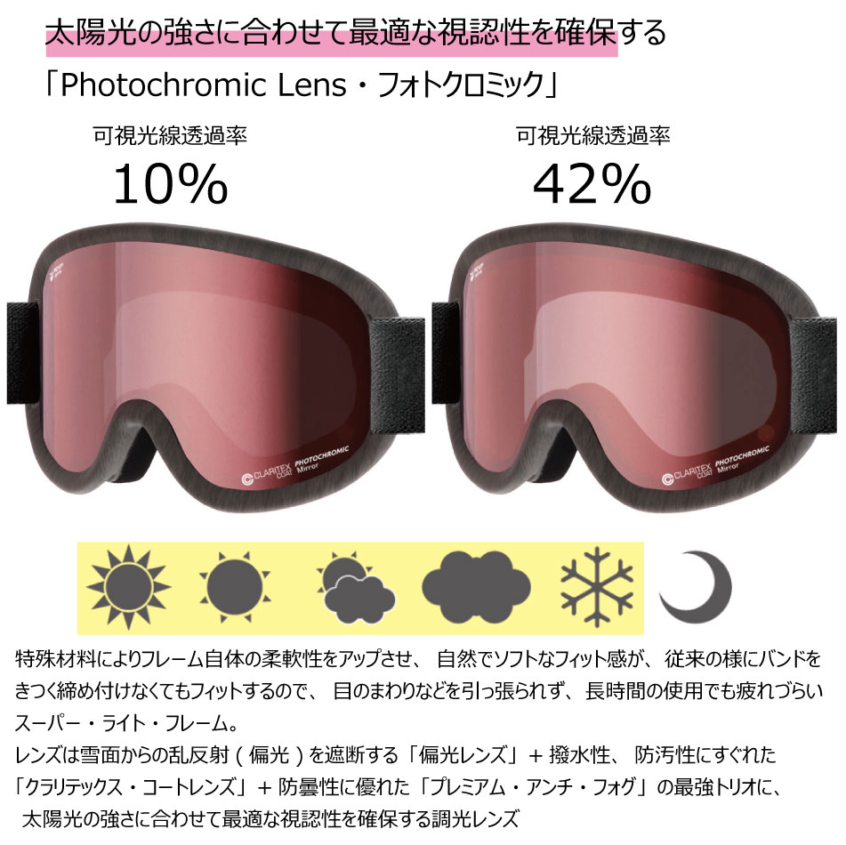 一部入荷 23 REVOLT リボルト Super Light Frame MatBlackWood RL101 Pink/ClearPHO  ブラックレンズ 調光 平面レンズ スノボ ゴーグル :revolt-superlightflame-e:EXTREME sendai - 通販 -  Yahoo!ショッピング