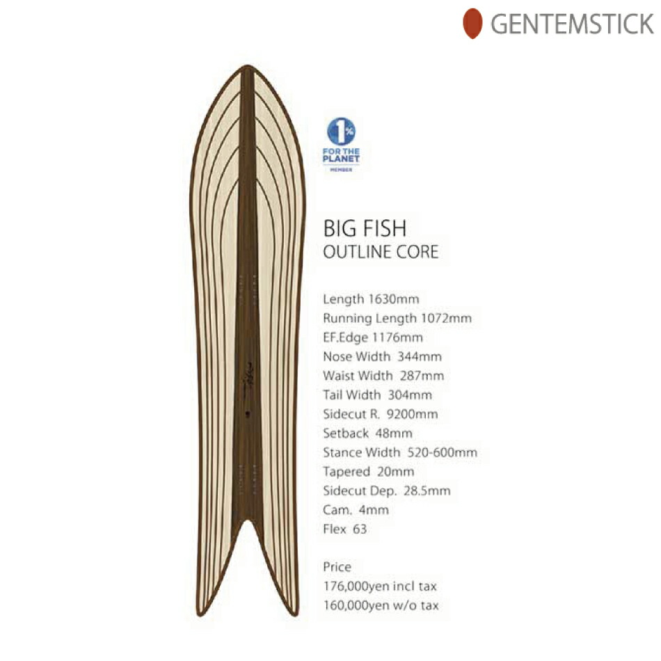 予約特典あり 24 GENTEMSTICK BIG FISH OUTLINE CORE 163 ゲンテン