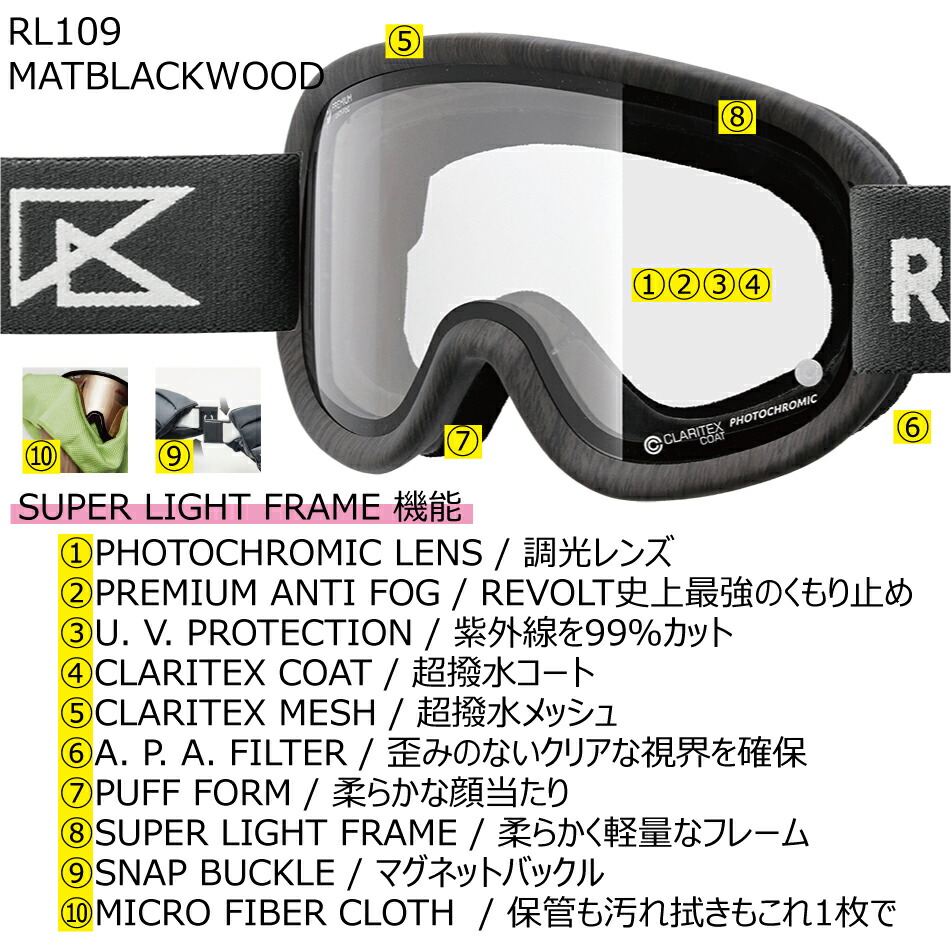 特典あり 24 REVOLT Super Light Frame RL109 MatBlack Wood リボルト