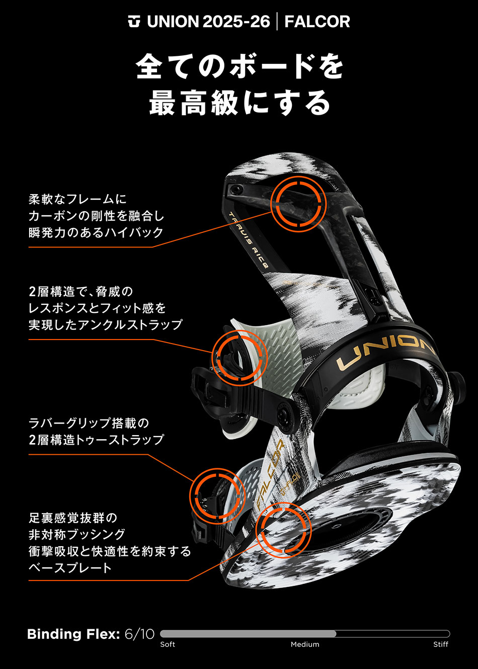 UNION BINDING 25-26 ユニオン ビンディング ファルコア