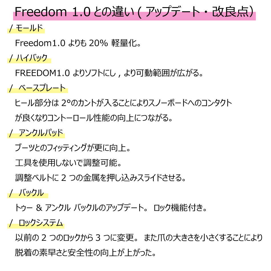 25-26 クルー ビンディング インデペンデンス ブラック Clew Binding