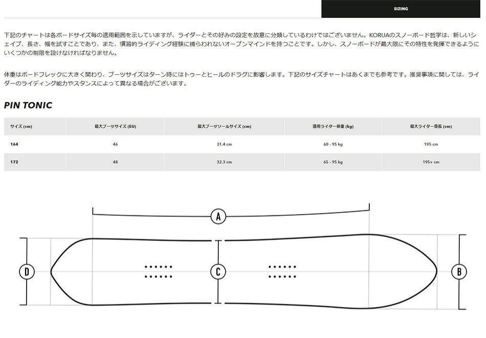 予約商品 23 Korua Shapes コルア PIN TONIC ピン トニック フロートキャンバー パウダーキャンバー 23Snow スノーボード  :korua-pintonic:EXTREME sendai - 通販 - Yahoo!ショッピング