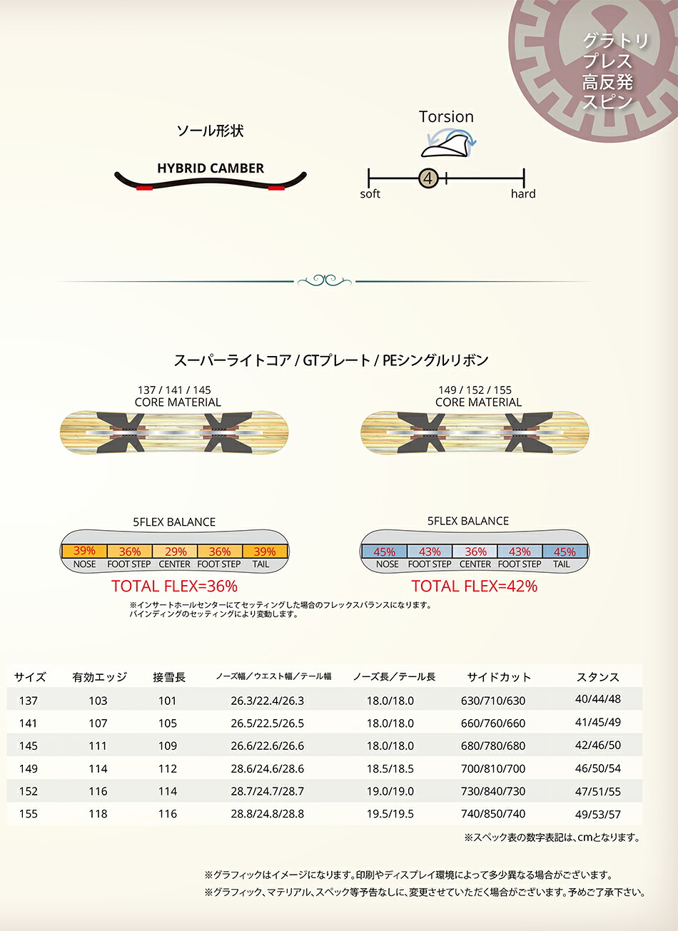 RICE28 予約商品 26-27 レバレッジ スノーボード ジーティースリー Men