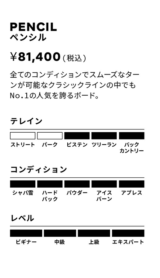 Korua pencil 159 コルア ペンシル 直販ストア intranet.newriver.edu