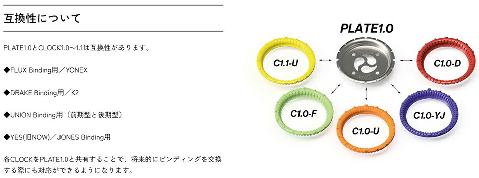 プレートピア セレクティブ スペーサー チタン製 軽い 4枚1組