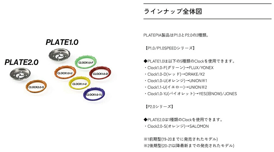 UNION BINDING チタンディスク 軽い プレートピア 1.1-U ユニオン 黄