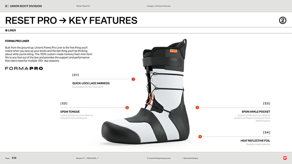 UNION BINDING 25-26 ユニオン ブーツ リセット プロ ブラック UNION