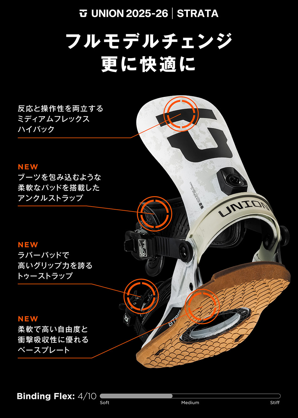 UNION BINDING 25-26 ユニオン ビンディング ストラータ オレンジ