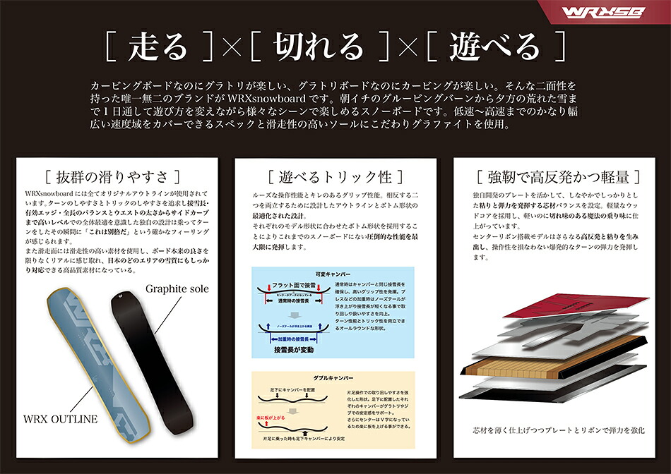 新品 ４枚 レイノー チェック オーバル センター 予約商品 26-27 ダブリューアールエックス スノーボード マークティー