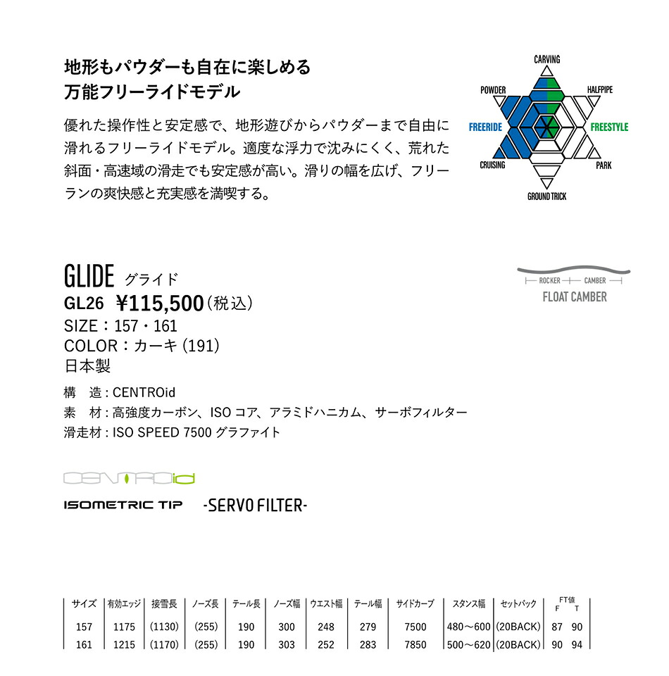 YONEX（ヨネックス） 即納OK 26-27 スノーボード グライド カーキ