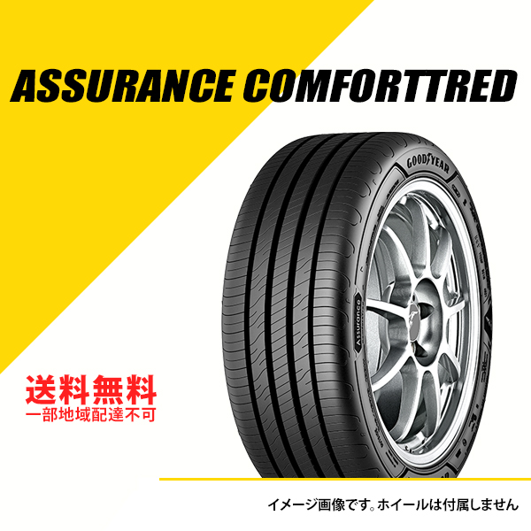 サマータイヤ 4本セット 205/55r17の人気商品・通販・価格比較 サマータイヤ 4本セット 205/55r17の人気商品・通販・価格比較