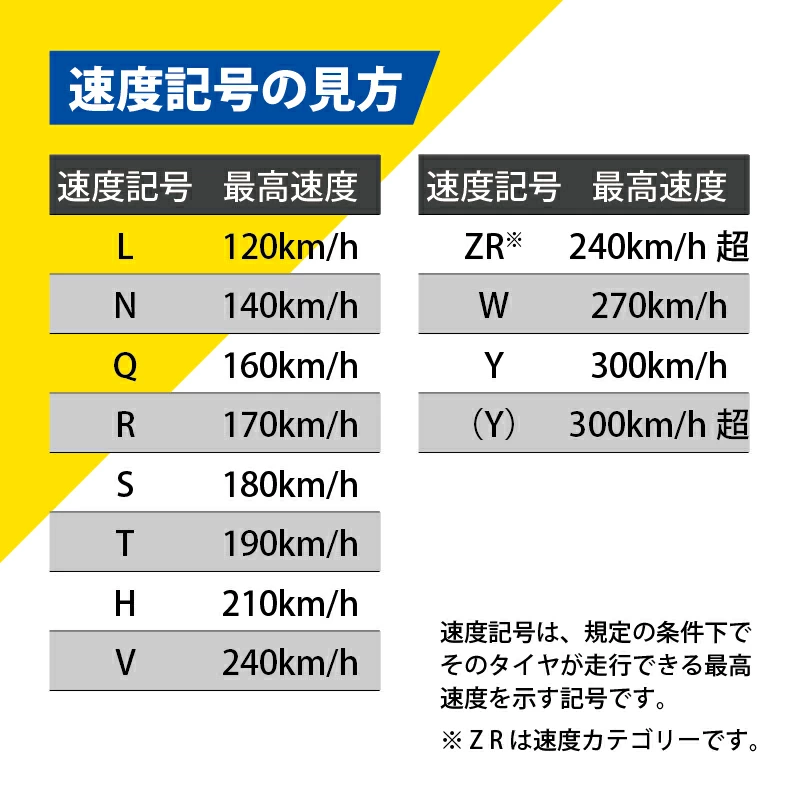 グッドイヤー 225/40R19 93W XL グッドイヤー イーグル LS エグゼ