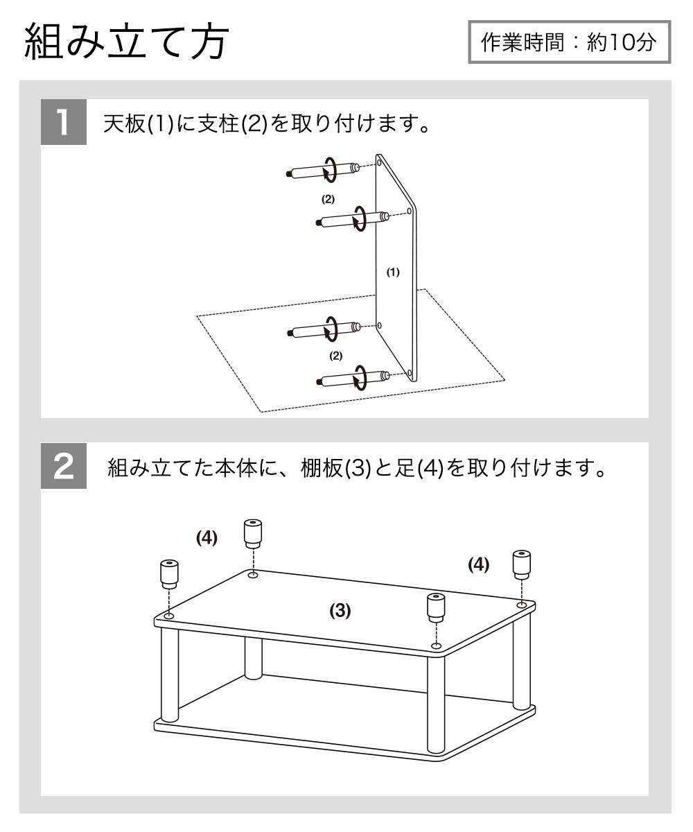 組立て方　作業時間約１０分　１天板(1)に支柱(2)を取り付けます。２組み立てた本体に、棚板(3)と足(4)を取り付けます。