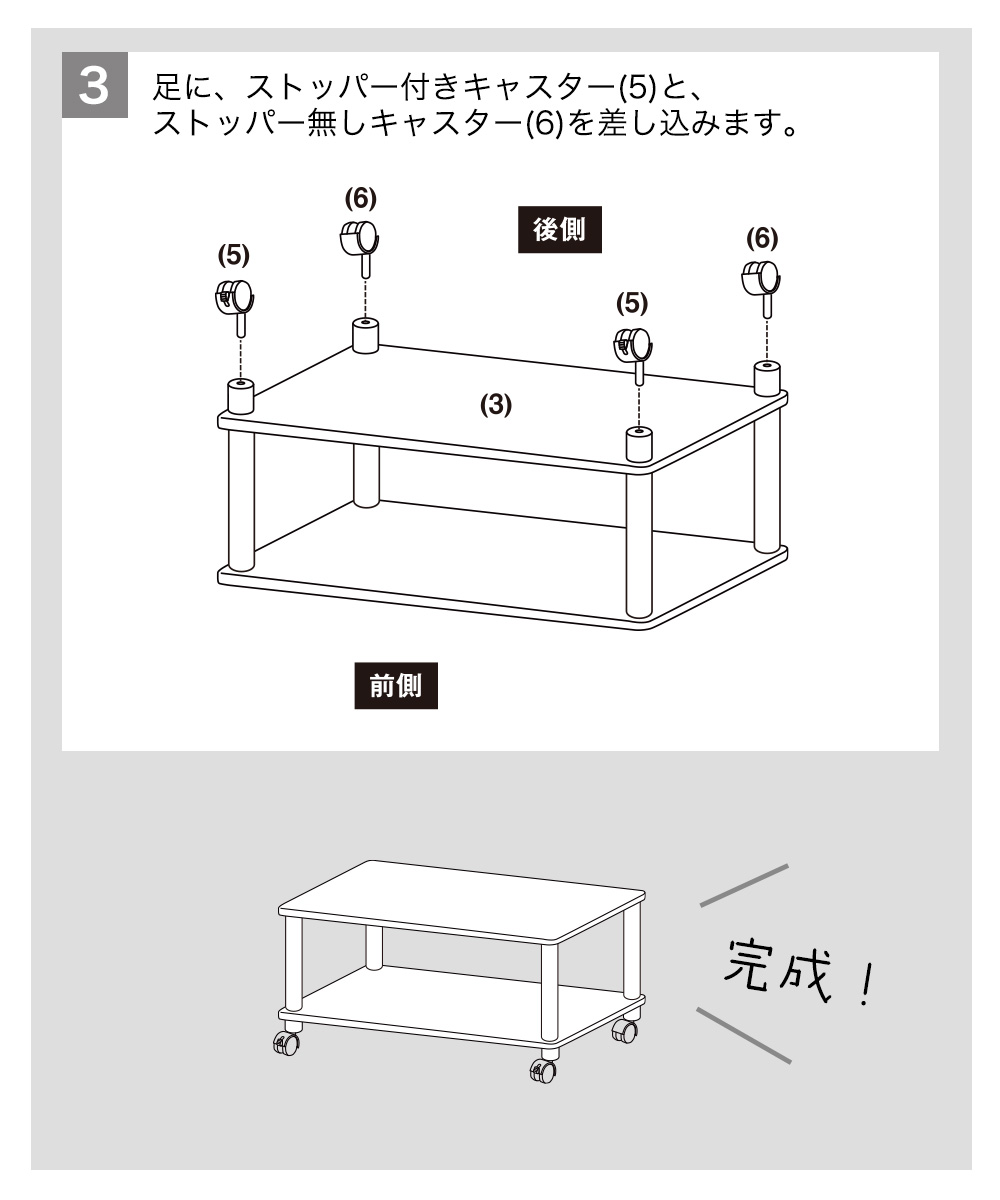 ３足に、ストッパー付きキャスター(5)と、 ストッパー無しキャスター(6)を差し込みます。完成