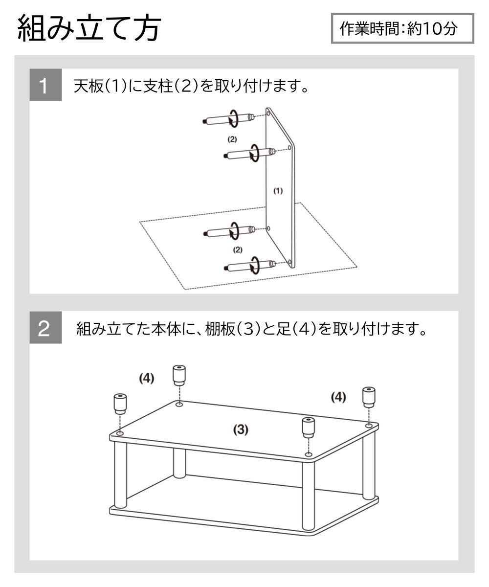 １天板(1)に支柱(2)を取り付けます。２組み立てた本体に、棚板(3)と足(4)を取り付けます。