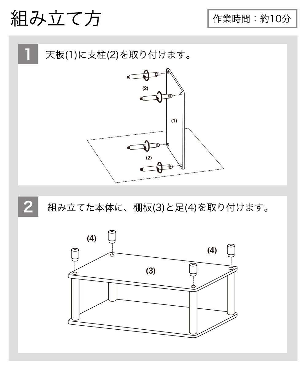 組立て方 作業時間約１０分 １天板(1)に支柱(2)を取り付けます。２組み立てた本体に、棚板(3)と足(4)を取り付けます。