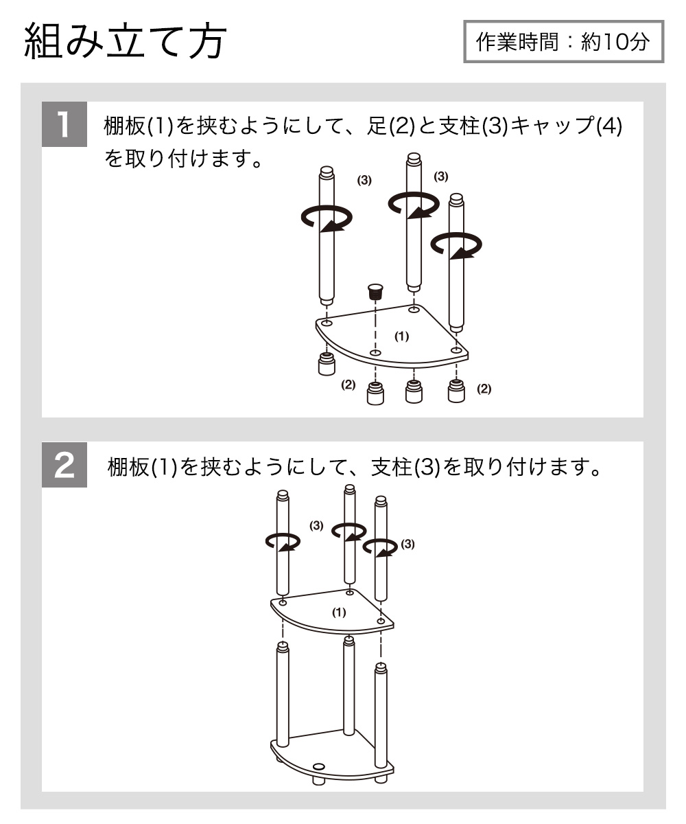 組立て方 作業時間約10分1棚板(1)を挟むようにして、足(2)と支柱(3)キャップ(4)を 取り付けます。2棚板(1)を挟むようにして、支柱(3)を取り付けます。