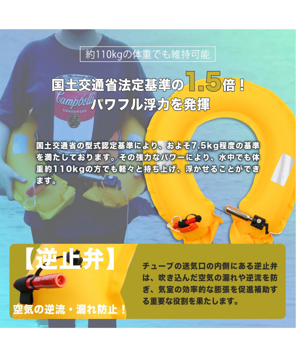 国土交通省法定基準の1.5倍！パワフル浮力を発揮