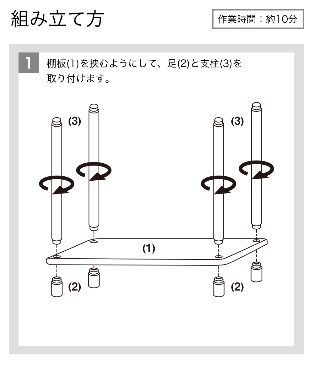 組立て方　作業時間約１０分　１棚板(1)を挟むようにして、足(2)と支柱(3)を 取り付けます。