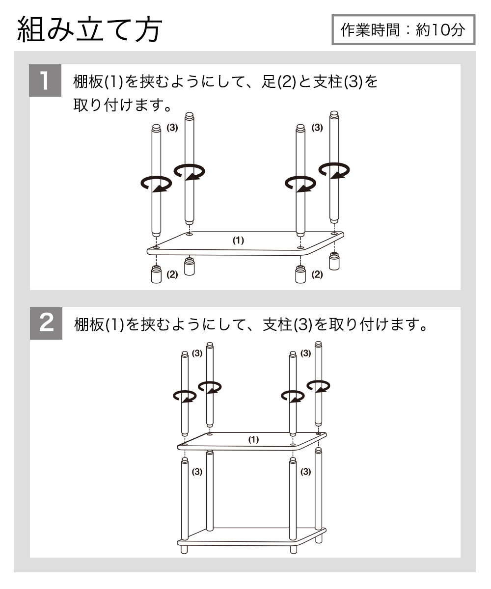 組立て方 作業時間約10分 1.棚板(1)を挟むようにして、足(2)と支柱(3)を 取り付けます。2.棚板(1)を挟むようにして、支柱(3)を取り付けます。