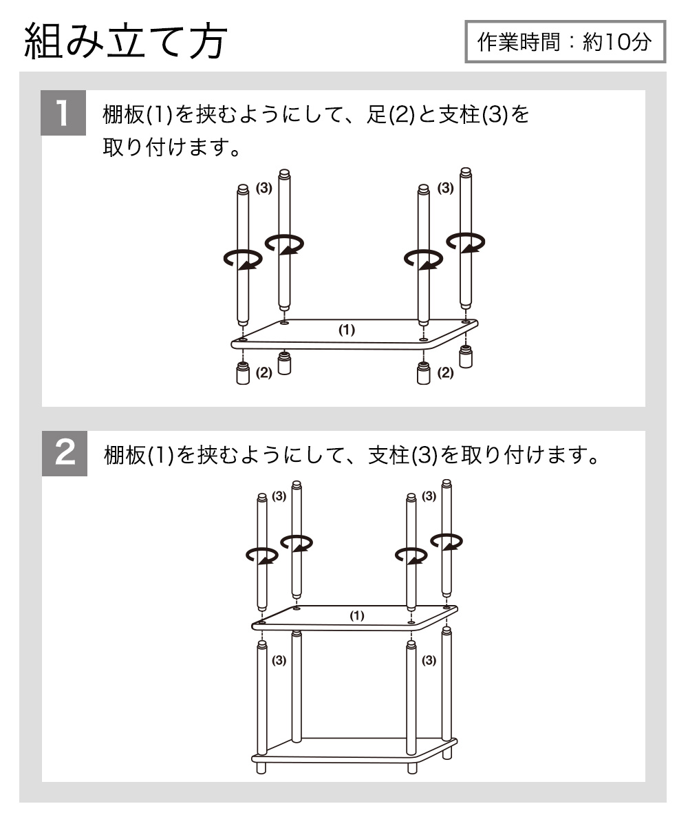 組立て方 作業時間約10分 1.棚板(1)を挟むようにして、足(2)と支柱(3)を 取り付けます。2.棚板(1)を挟むようにして、支柱(3)を取り付けます。