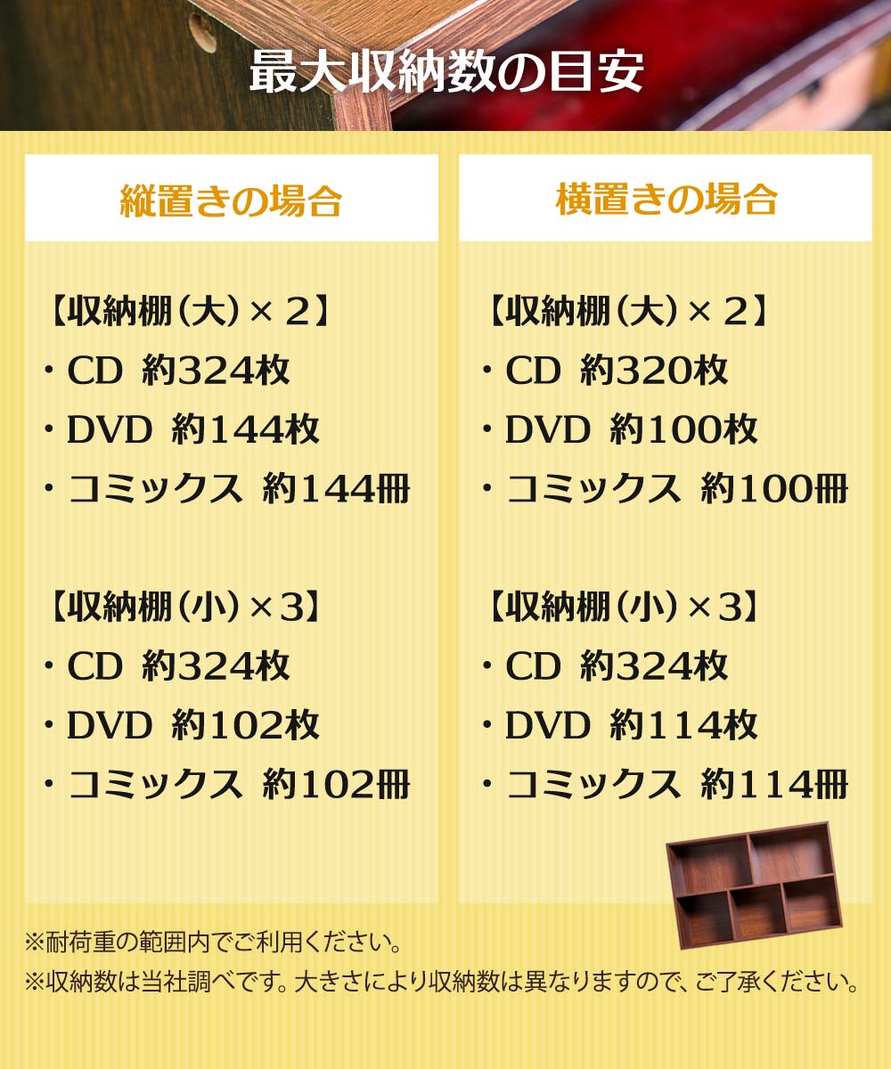 最大収納目安CD約324枚DVD約144枚漫画約144冊