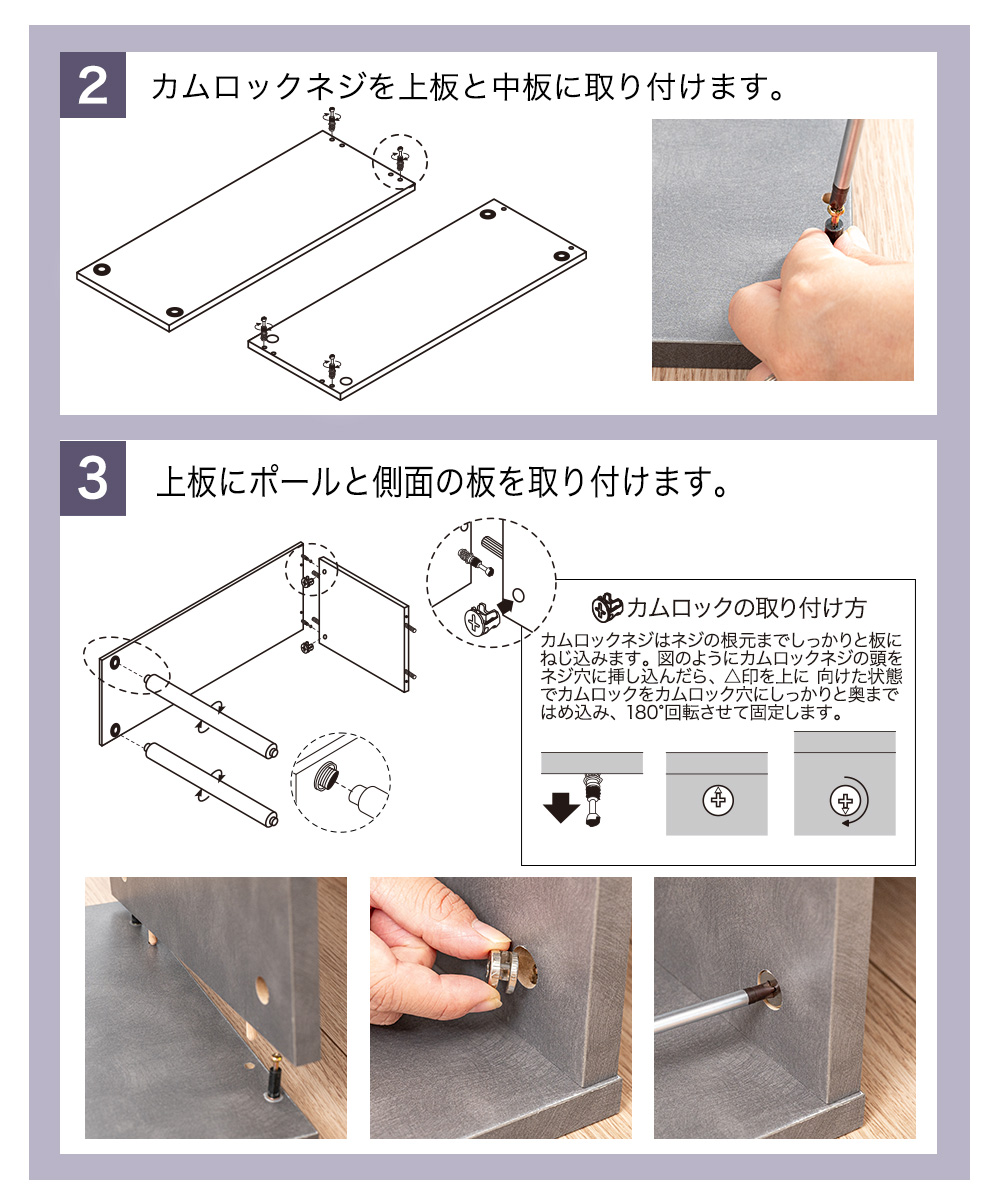 2 カムロックネジを上板と中板に取り付けます。3 上板にポールと側面の板を取り付けます。△印を上に向けた状態でカムロックをカムロック穴にしっかりと奥まではめ込み、 180°回転させて固定します。 