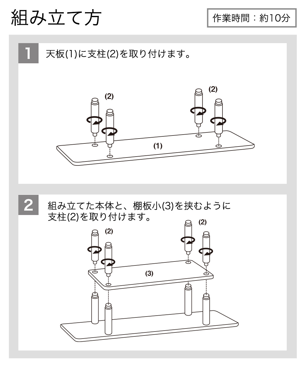 １天板(1)に支柱(2)を取り付けます。２組み立てた本体と、棚板小(3)を挟むように支柱(2)を取り付けます。