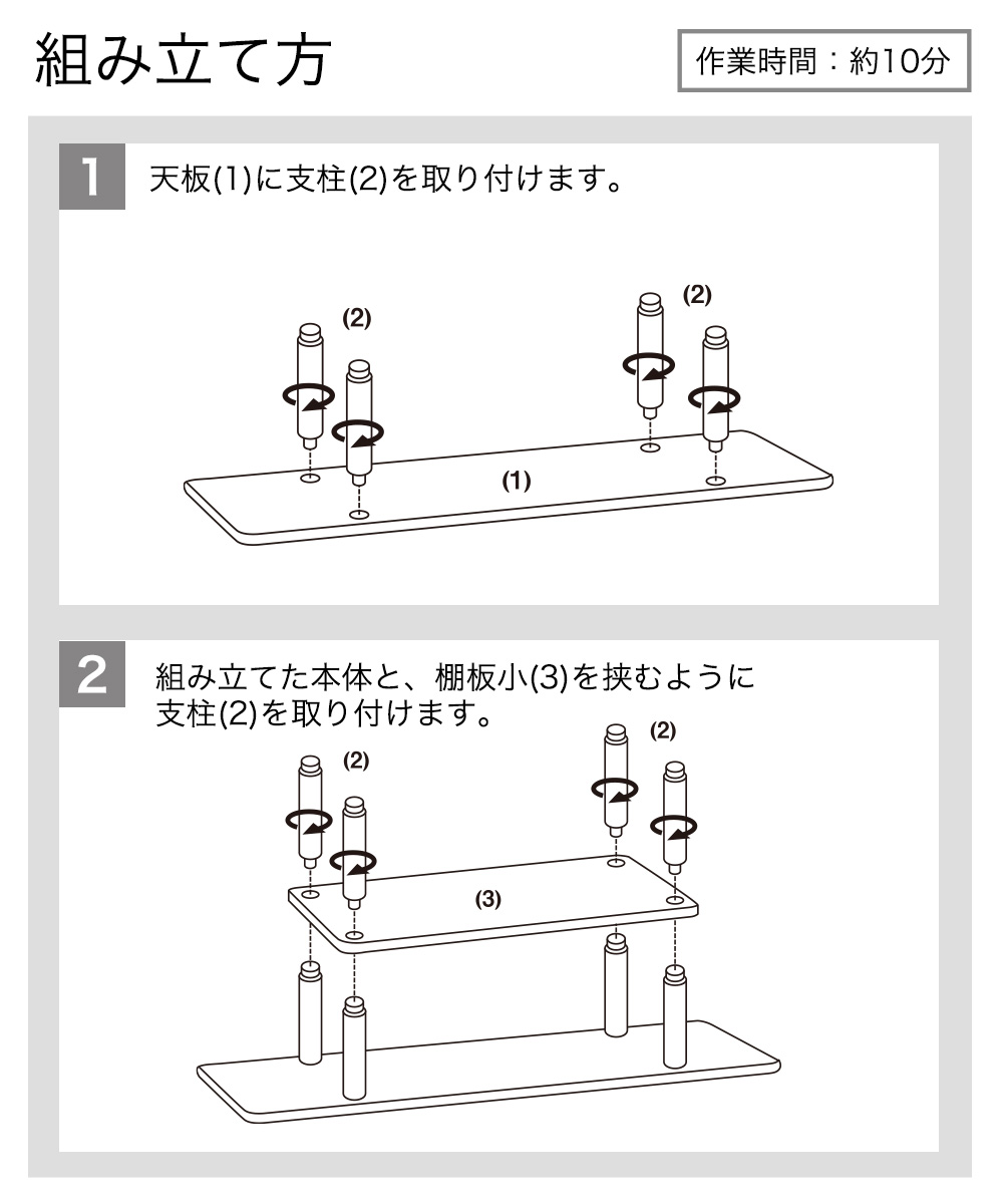１天板(1)に支柱(2)を取り付けます。２組み立てた本体と、棚板小(3)を挟むように支柱(2)を取り付けます。