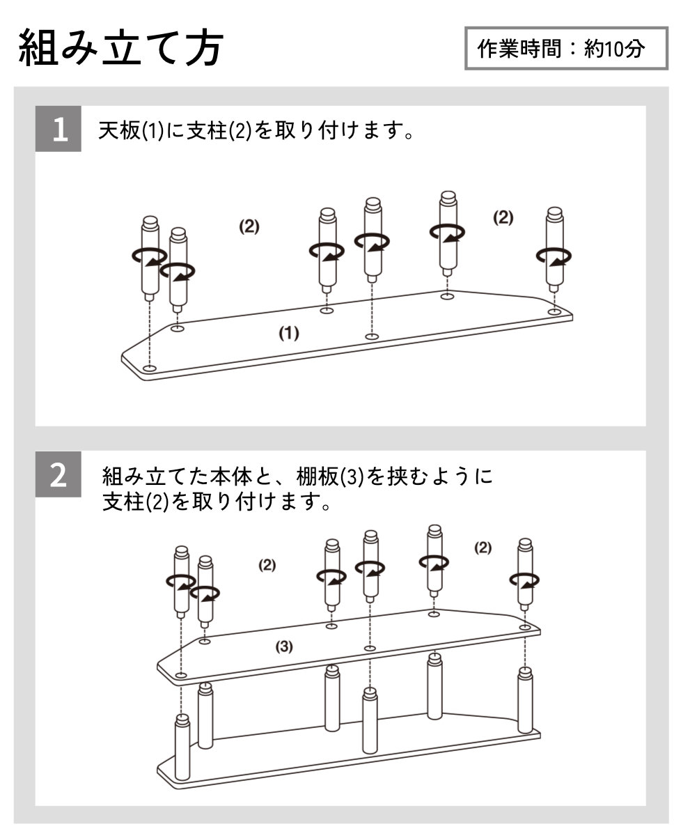 組み立て方 天板(1)に支柱(2)を取り付けます 組み立てた本体と、棚板(3)を挟むように支柱(2)