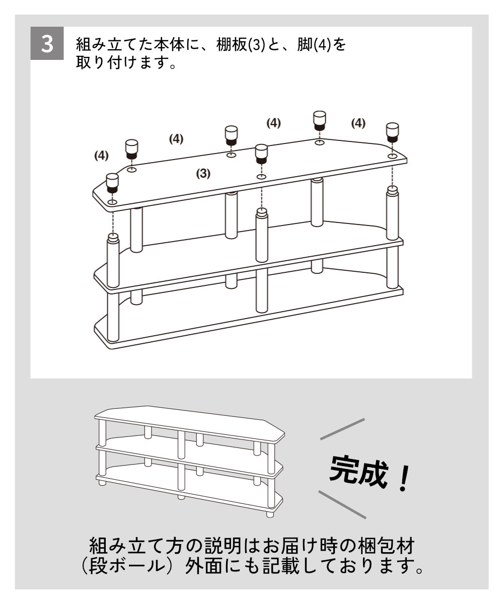 組み立てた本体に、棚板(3)と、脚(4)を取り付けます。 完成！