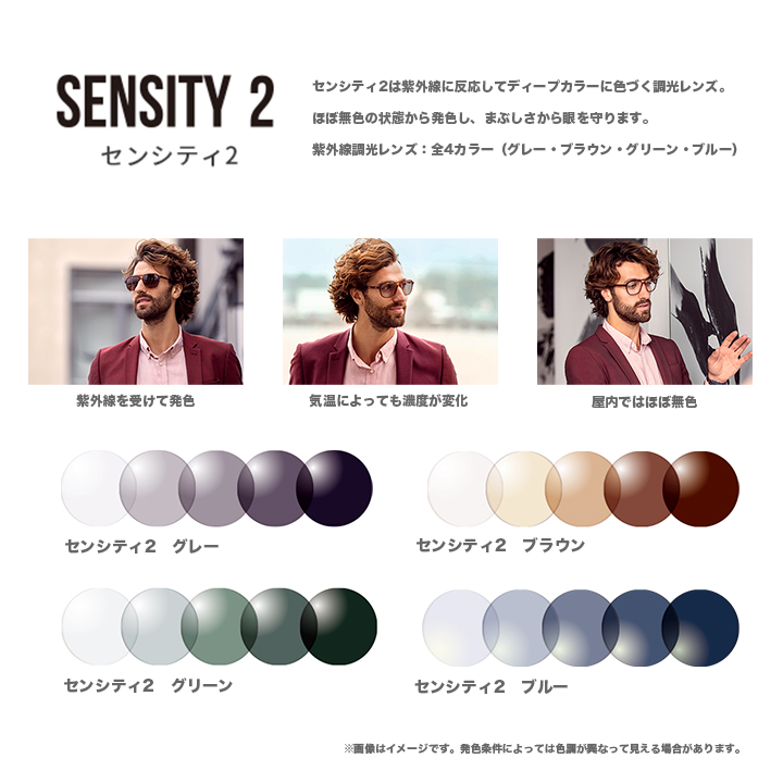 メガネ レンズ交換用 HOYA ニュールックスWF 1.67 超薄型両面非球面