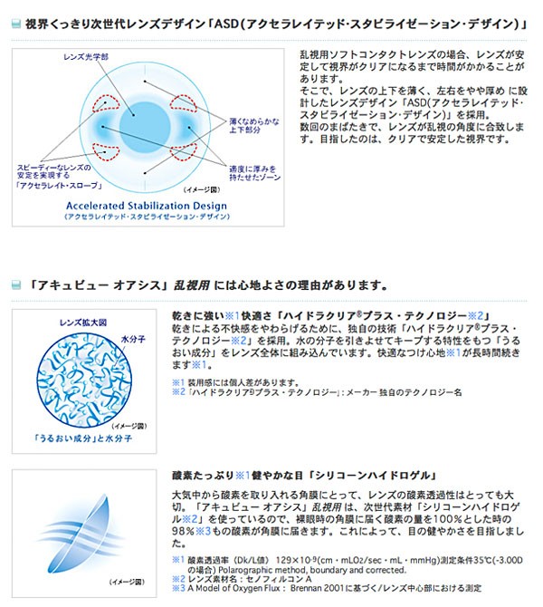 メール便 送料無料 アキュビュー オアシス 乱視用 (6枚入り) 4箱セット