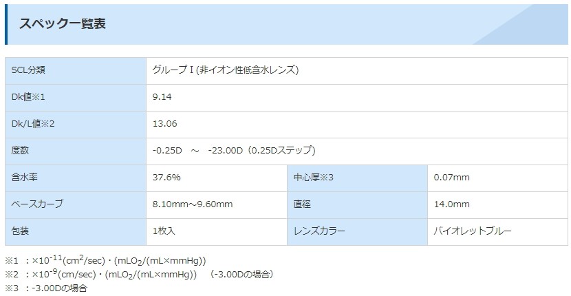 クララソフト ファシル14 両眼用 2枚 ポスト便 送料無料 代引不可 シード コンベンショナルレンズ ソフトコンタクトレンズ 保証有 seed  :OFK-facil14-2:アイライフコンタクト - 通販 - Yahoo!ショッピング