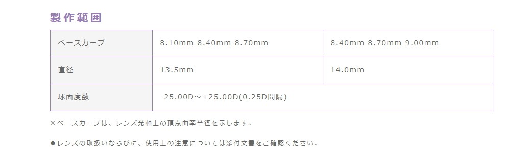 好評受付中 コンベンショナル 送料無料 メニコン 保証有 長期使用タイプ 代引不可 ポスト