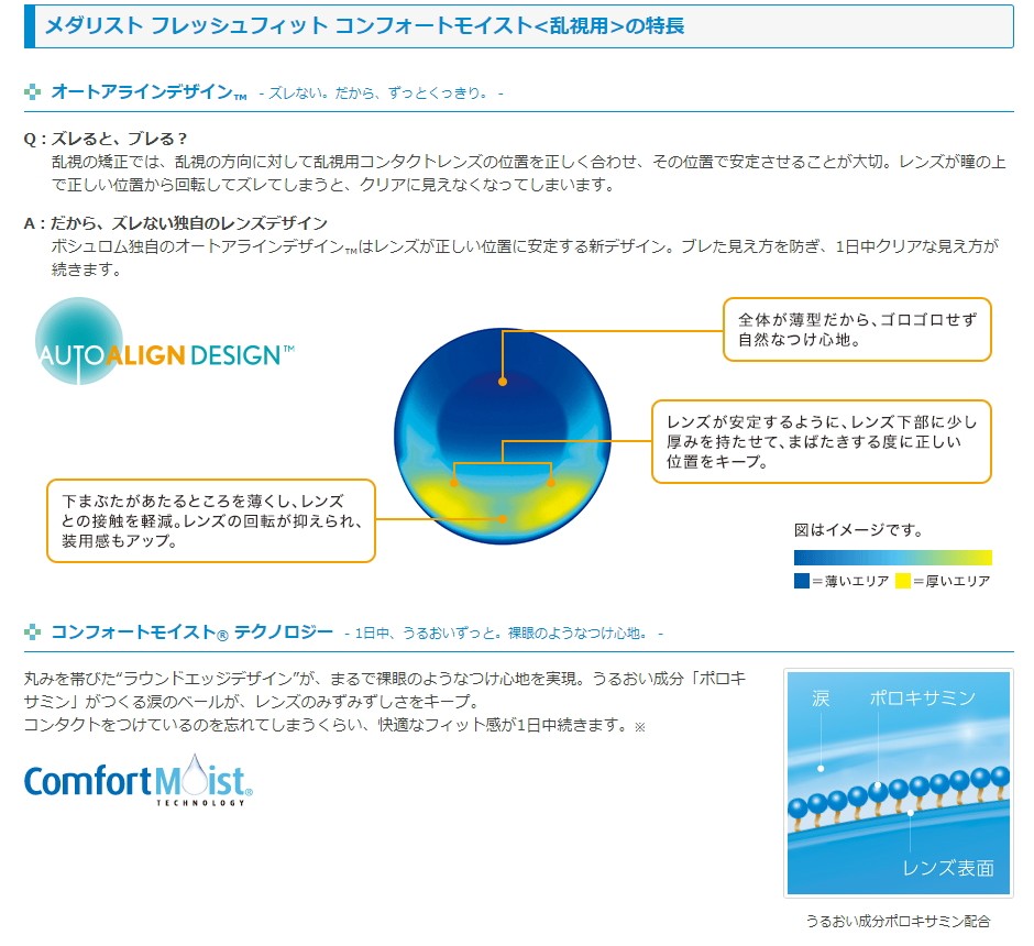 メダリスト フレッシュフィットコンフォートモイスト 乱視用 6箱 2週間