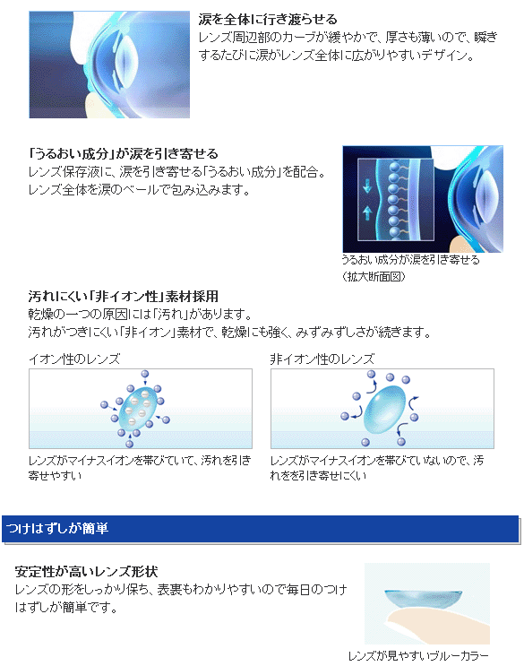 コンタクトレンズ ワンデープラス乱視用