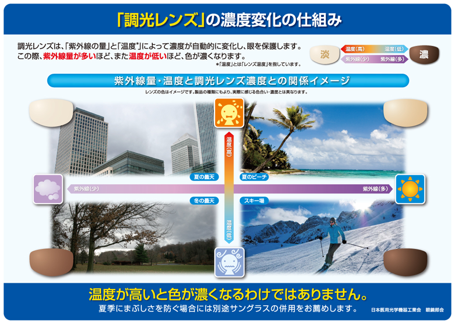 紫外線で色が変わるライトブルー調光サングラスRB5121-2000レイバン Amazon.co.jp: レイバン サングラス RX5121F 2000 50サイズ ウエィ