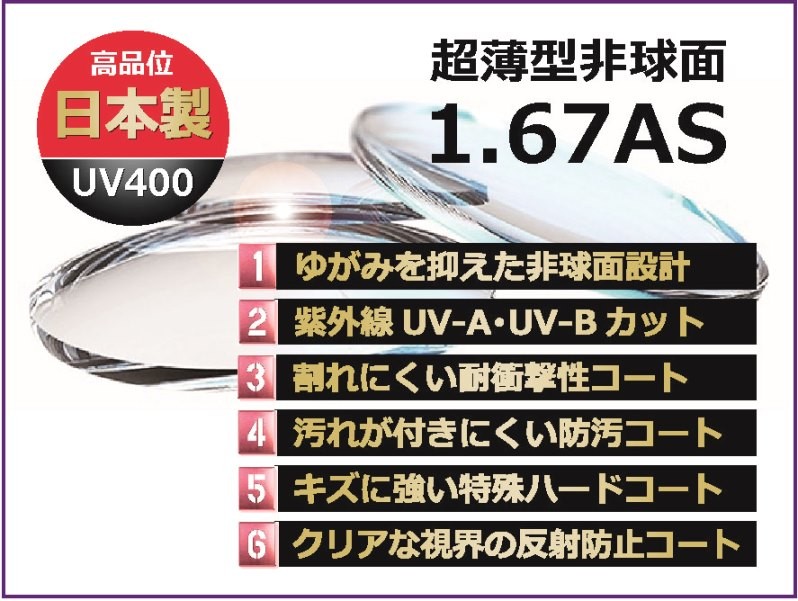 日本製 】 薄型非球面レンズ 1.60 〔近視 遠視 乱視用レンズ〕１組